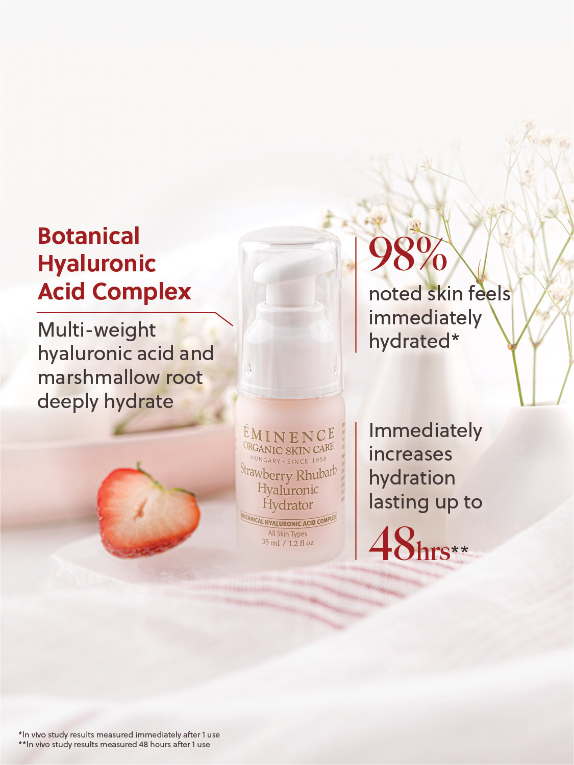 Strawberry Rhubarb Hyaluronic Hydrator infographic