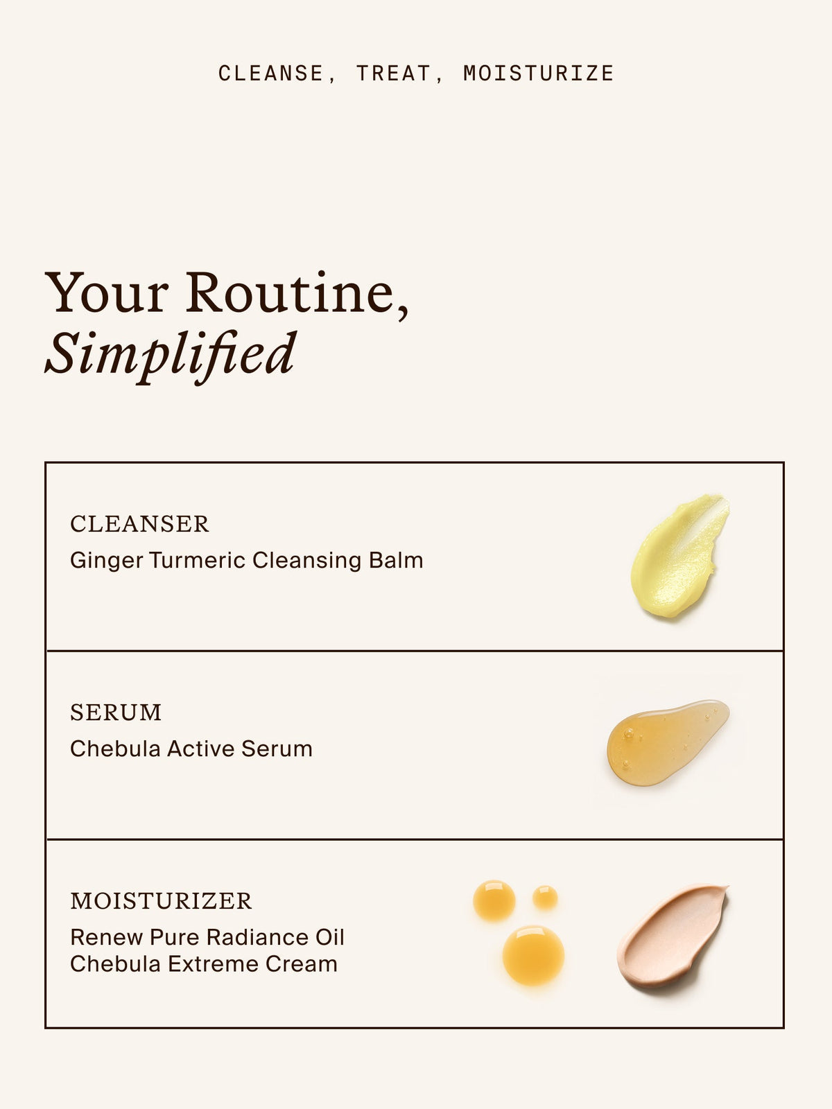 Chebula Active Serum with botanical ingredients.