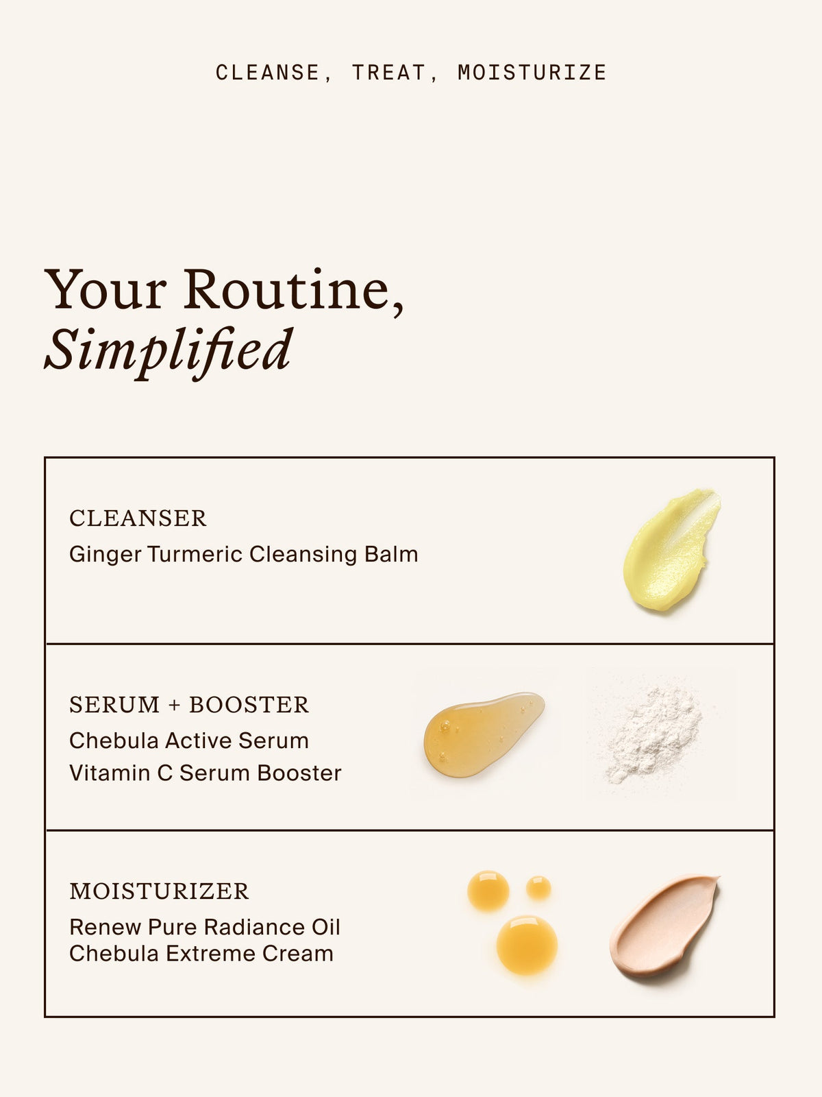 Renew Pure Radiance Oil in a skincare routine.