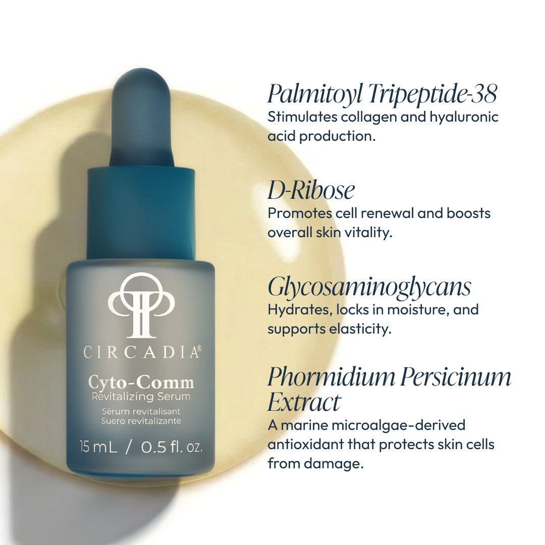 Cyto-comm Serum
