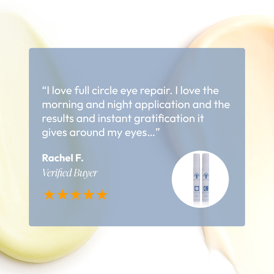 Full Circle Eye Repair