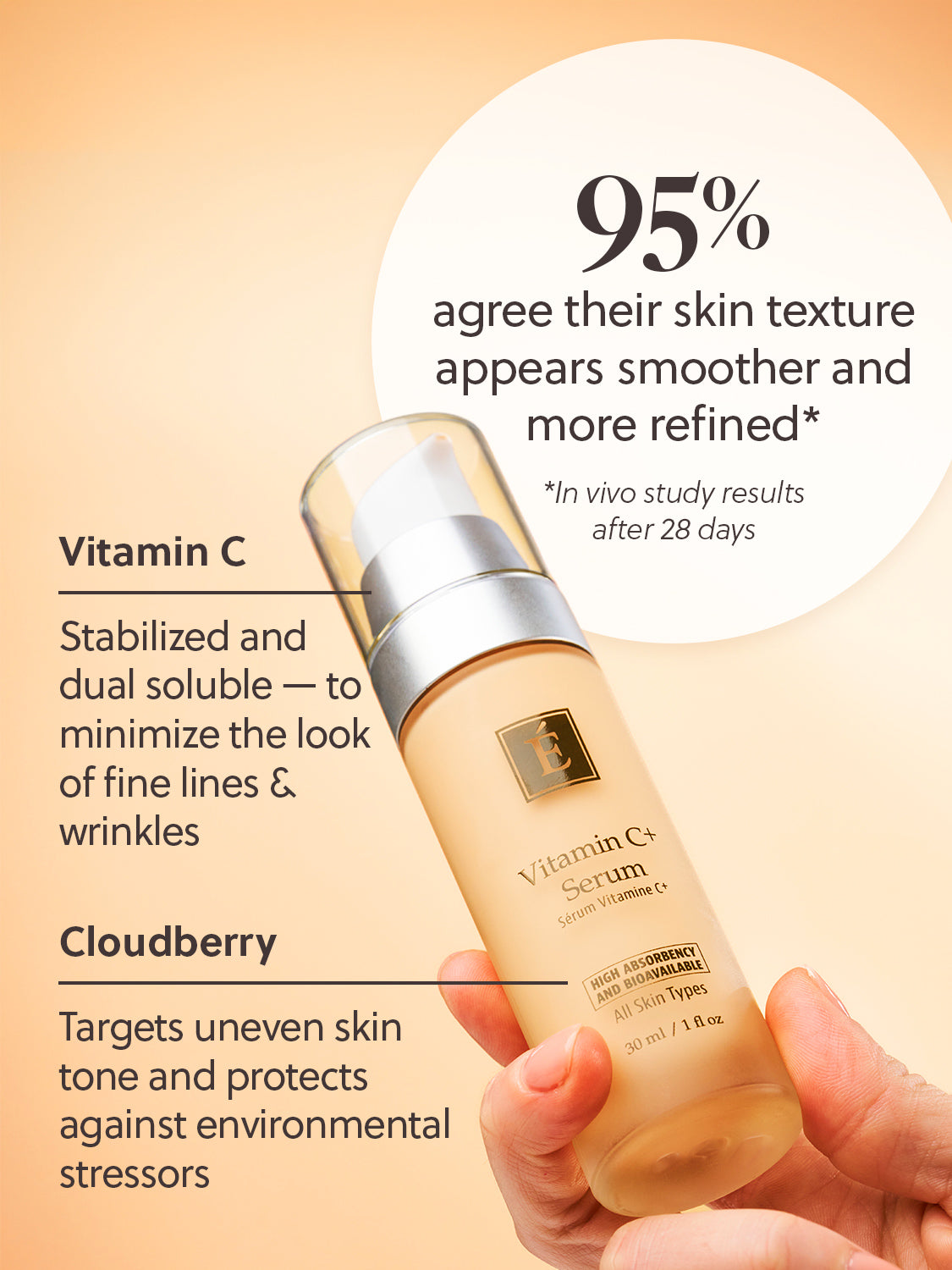 Vitamin C+ Serum lifestyle 2
