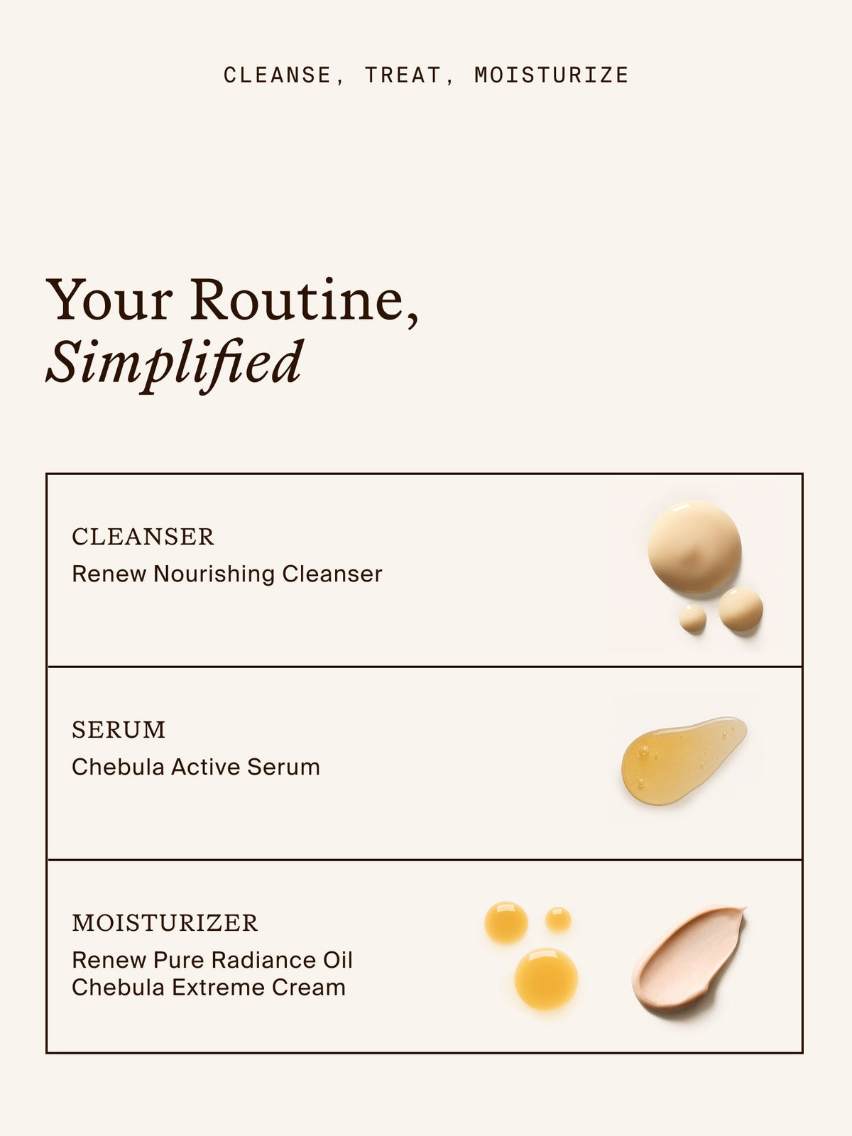 Renew Nourishing Cleanser