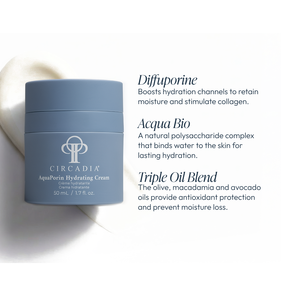 How to use AquaPorin Hydrating Cream