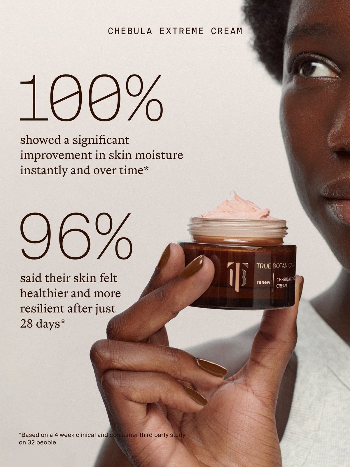 Chebula Extreme Cream clinical results.