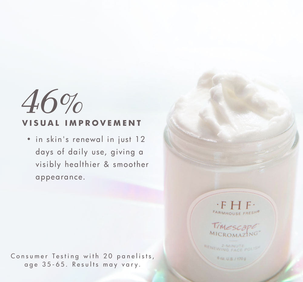 Timescape Micromazing clinical results and product jar.